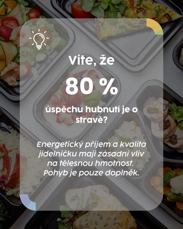 Věděli jste, že 80 % vašeho úspěchu se děje v kuchyni? 🍳

Můžete v posilovně nechat duši, ale pokud neřešíte, co máte na talíři, výsledky se budou dostavovat jen stěží. Cesta za vysněnou formou není o hladovění, ale vyváženém jídle.

My ve @myfoodly.cz víme, že nejtěžší je ten čas strávený nákupy, počítáním kalorií a vařením. Proto to děláme za vás! 🥗✨

S našimi krabičkami získáte:
- Přesně spočítané makroživiny pro vaše cíle.
- Dostatek bílkovin 
- Čas: Který místo u plotny můžete věnovat tréninku nebo relaxu.
- Pestrost a chuť: Protože dieta nemusí být nuda!

A kdy jindy začít, než právě v lednu? 💪🏻🌱💚