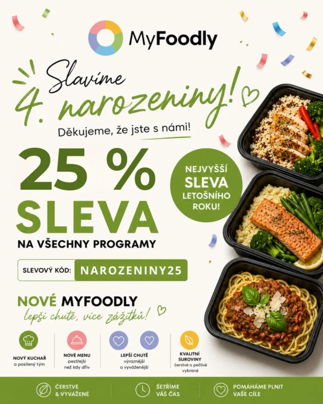 🎉 MyFoodly slaví 4. narozeniny! 🎂

Už 4 roky pro vás připravujeme jídla, která 🍽️ šetří čas a 💪 pomáhají dosahovat vašich cílů. A protože bez vás by to nešlo, připravili jsme naši největší oslavu roku! 🥳

🎁 25 % sleva na všechny programy
🔥 Nejvyšší sleva letošního roku
🏷️ Stačí zadat kód: NAROZENINY25

A to není vše… 👀

✨ V posledních týdnech jsme pro vás připravili nové MyFoodly:
👨‍🍳 nový šéfkuchař a posílený tým,
🥗 nové menu,
😋 ještě lepší chutě,
🌱 kvalitnější suroviny
a ❤️ receptury, které si zamilujete.

Pokud jste MyFoodly ještě nezkusili, právě teď je ten nejlepší čas začít. 🚀 A pokud jste s námi už nějakou dobu, moc děkujeme za vaši důvěru. 🙏 Tahle oslava je hlavně pro vás. 💚

🎊 Oslavte naše 4. narozeniny společně s námi a dopřejte si krabičkovou stravu, která chutná lépe než kdy dřív.

🎁 Slevový kód: NAROZENINY25

#KrabičkováStrava #JezChytře #ZdravéStravování